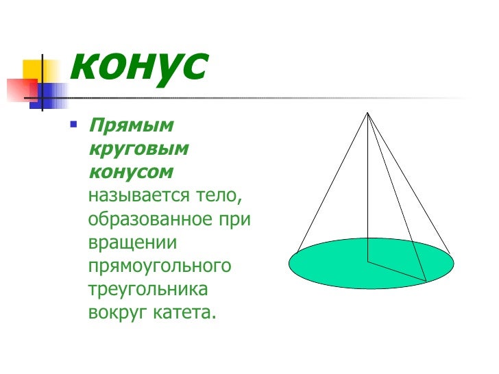 Рассчитать конус. Тіла геометричні. Радиус развертки конуса. Расчет площади конуса. Понятие конуса.