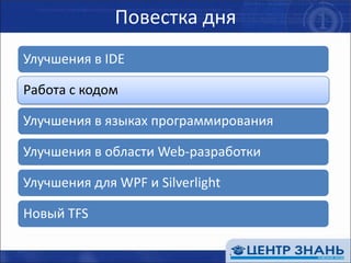 Повестка дня