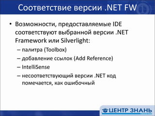 Повестка дня