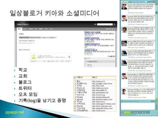 ?????????: http://article.joins.com/article/brand/article.asp?ctg=&Total_ID=3702036&service_gb=0??: http://www.hellodd.com/Kr/DD_News/Article_View.asp?Mark=27174???, ????,??????KAIST ???? &apos;???&apos; ?? ????