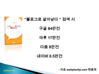 “블로그로 살아남다 “ 검색 시구글 84만건야후17만건다음 8만건네이버 0.5만건- 자료 webplantip.com 현웅재