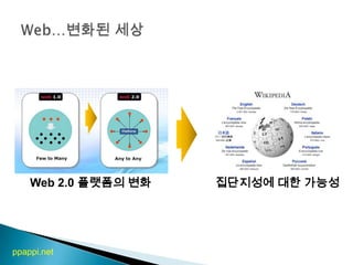 Web…변화된 세상Web 2.0 플랫폼의 변화집단지성에 대한 가능성