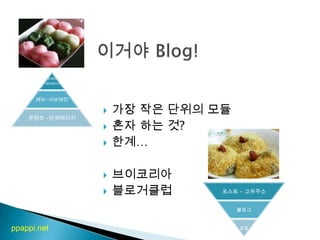 가장 작은 단위의 모듈혼자 하는 것?한계…브이코리아블로거클럽이거야 Blog!