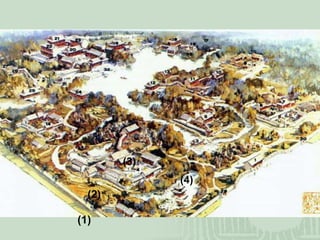 (1)                  (2) (3) (4) 