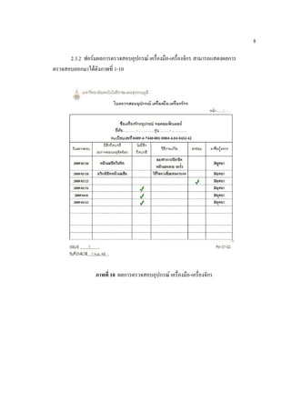 8

      2.3.2 ฟอร์มผลการตรวจสอบอุปกรณ์ เครื่องมือ-เครื่องจักร สามารถแสดงผลการ
ตรวจสอบออกมาได้ดังภาพที่ 1-10




                 ภาพที่ 10 ผลการตรวจสอบอุปกรณ์ เครื่องมือ-เครื่องจักร
 
