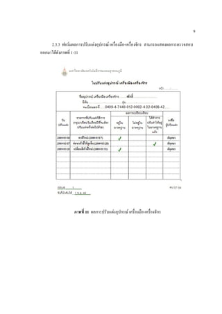 9

     2.3.3 ฟอร์มผลการปรับแต่งอุปกรณ์ เครื่องมือ-เครื่องจักร สามารถแสดงผลการตรวจสอบ
ออกมาได้ดังภาพที่ 1-11




                  ภาพที่ 11 ผลการปรับแต่งอุปกรณ์ เครื่องมือ-เครื่องจักร
 