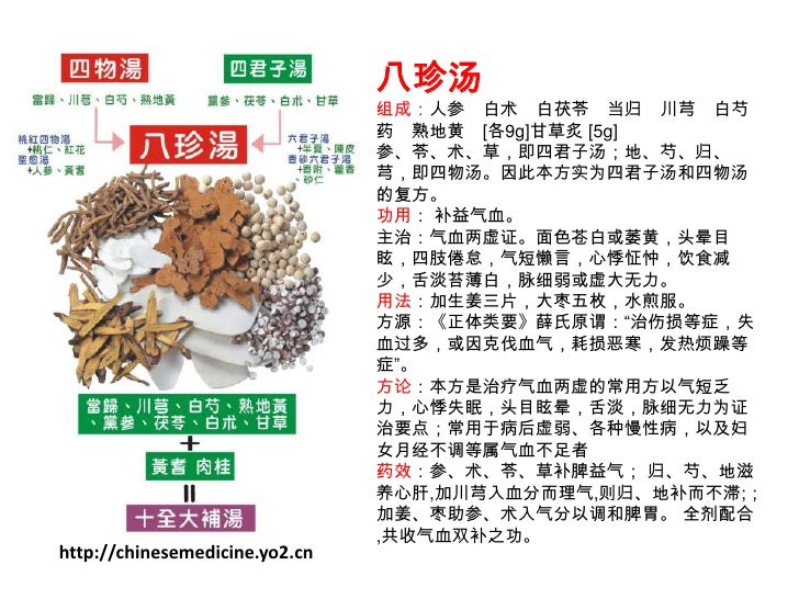 八珍汤