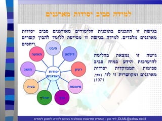 בגישה זו התכנים בתוכנית הלימודים מאורגנים סביב יסודות מארגנים מלכדים .  למידה בגישה זו מסייעת ללומד להבין קשרים ויחסים . למידה סביב יסודות מארגנים גישה זו נמצאת בהלימה להיערכות הידע במוח סביב סכימות הממוקדות יסודות מארגנים ומקושרות זו לזו .  ( אדן , 1971) 