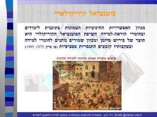 מגוון האפשרויות החינוכיות הטמונות בתוכנית לימודים ובחומרי הוראה - למידה .  חשיפת הפוטנציאל הקוריקולרי היא תוצר של פירוש מיומן ומכוון שמורים נותנים לחומרי למידה ובעקבותיו קובעים התנסויות ספציפיות   ( בן פרץ , 1975, 1995) http://www.abcgallery.com/B/bruegel/bruegel.html Pieter   Bruegel   שימוש ביצירת אמנות מקוונת ללמידה חקרנית פוטנציאל קוריקולארי 