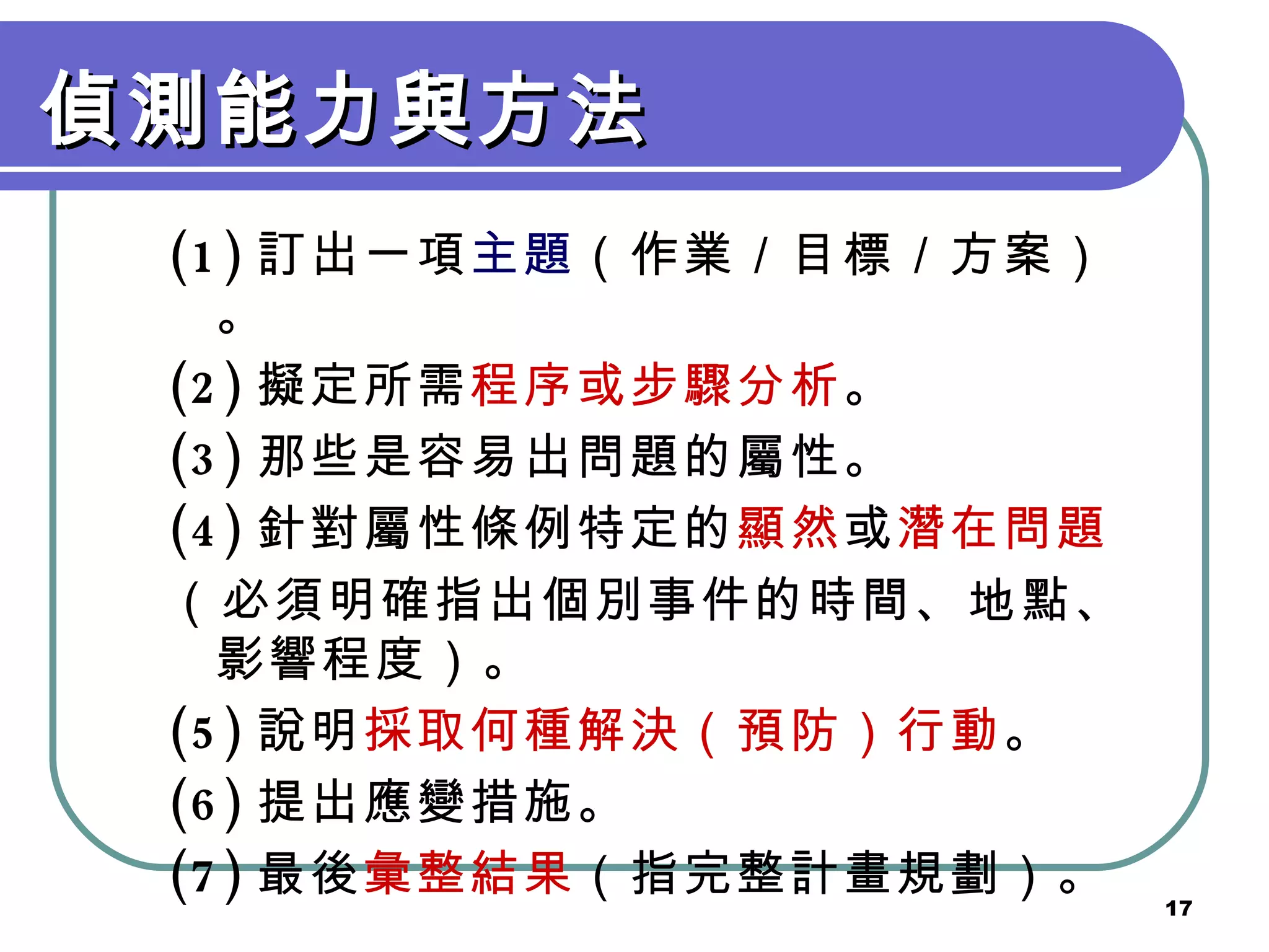 (1) 訂出一項 主題 （作業／目標／方案）。 (2) 擬定所需 程序或步驟分析 。 (3) 那些是容易出問題的屬性。 (4) 針對屬性條例特定的 顯然 或 潛在問題 （必須明確指出個別事件的時間、地點、影響程度）。 (5) 說明 採取何種解決（預防）行動 。 (6) 提出應變措施。 (7) 最後 彙整結果 （指完整計畫規劃）。 偵測能力與方法 