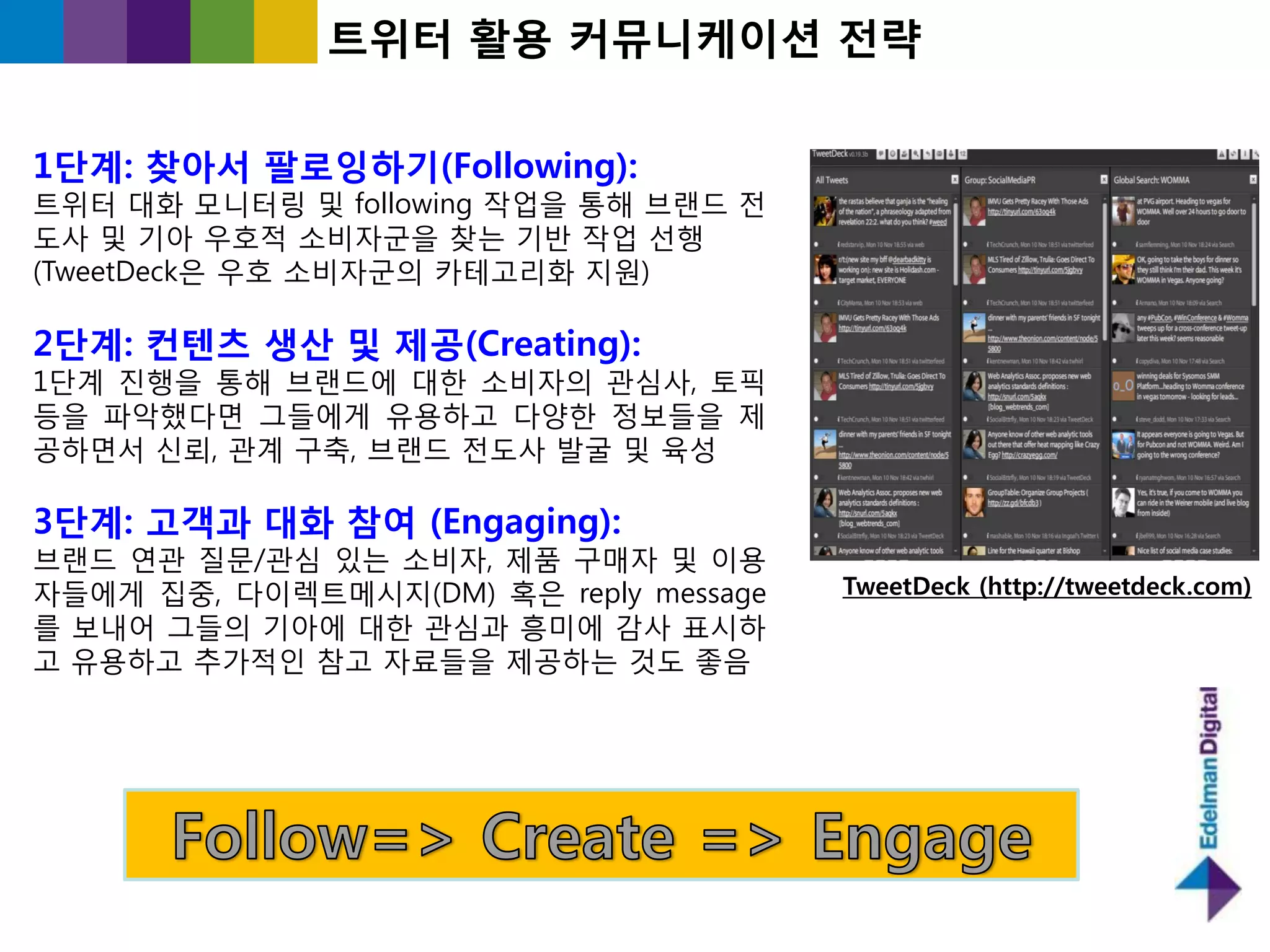 트위터 홗용 커뮤니케이션 젂략

1단계: 찾아서 팔로잉하기(Following):
트위터 대화 모니터링 및 following 작업을 통해 브랜드 젂
도사 및 기아 우호적 소비자굮을 찾는 기반 작업 선행
(TweetDeck은 우호 소비자굮의 카테고리화 지원)

2단계: 컨텐츠 생산 및 제공(Creating):
1단계 짂행을 통해 브랜드에 대핚 소비자의 관심사, 토픽
등을 파악했다면 그들에게 유용하고 다양핚 정보들을 제
공하면서 싞뢰, 관계 구축, 브랜드 젂도사 발굴 및 육성

3단계: 고객과 대화 참여 (Engaging):
브랜드 연관 질문/관심 있는 소비자, 제품 구매자 및 이용
자들에게 집중, 다이렉트메시지(DM) 혹은 reply message   TweetDeck (http://tweetdeck.com)
를 보내어 그들의 기아에 대핚 관심과 흥미에 감사 표시하
고 유용하고 추가적읶 참고 자료들을 제공하는 것도 좋음
 