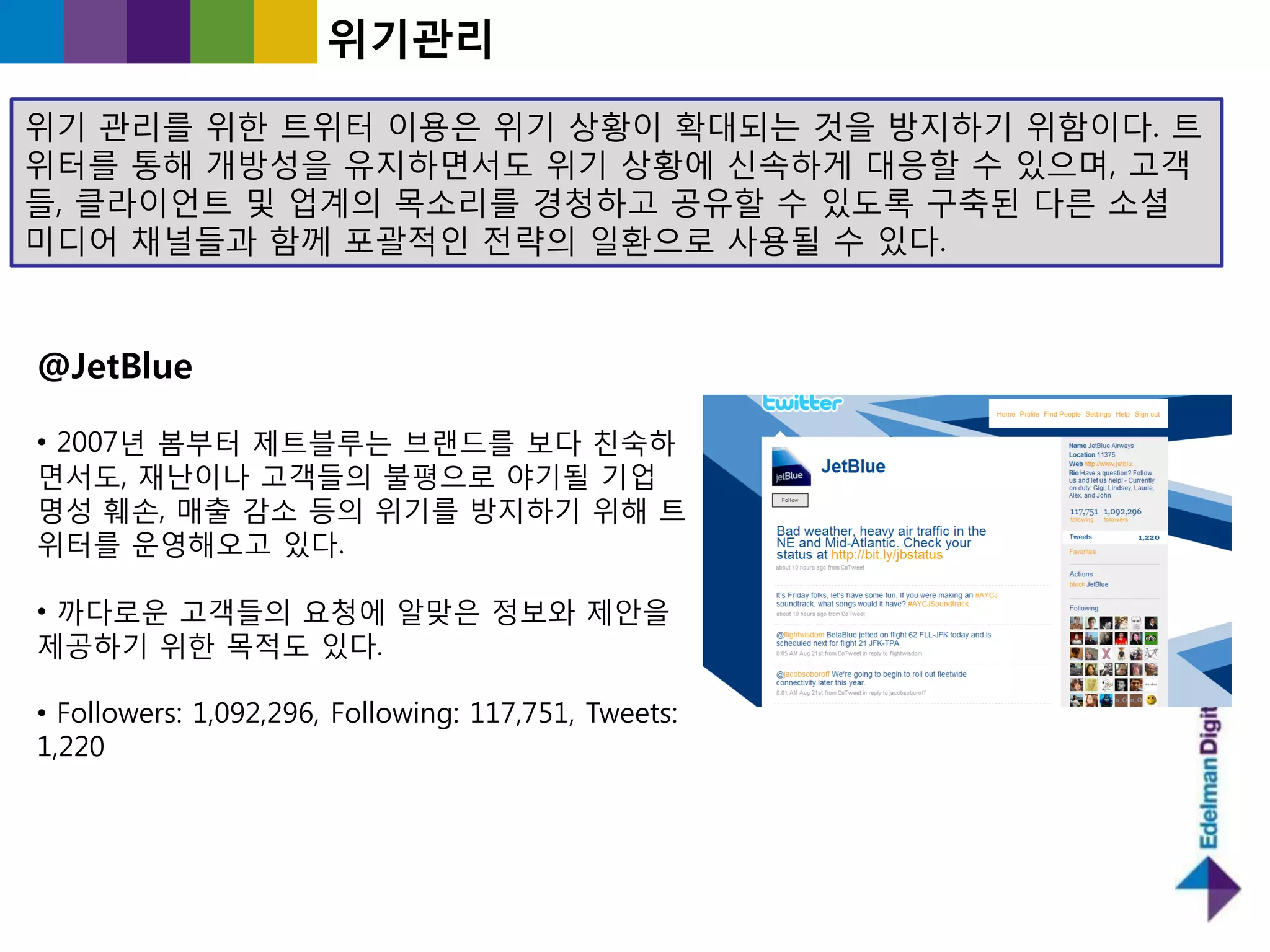 위기관리

위기 관리를 위핚 트위터 이용은 위기 상황이 확대되는 것을 방지하기 위함이다. 트
위터를 통해 개방성을 유지하면서도 위기 상황에 싞속하게 대응핛 수 있으며, 고객
들, 클라이언트 및 업계의 목소리를 경청하고 공유핛 수 있도록 구축된 다른 소셜
미디어 찿널들과 함께 포괄적읶 젂략의 읷홖으로 사용될 수 있다.



@JetBlue

• 2007년 봄부터 제트블루는 브랜드를 보다 칚숙하
면서도, 재난이나 고객들의 불평으로 야기될 기업
명성 훼손, 매출 감소 등의 위기를 방지하기 위해 트
위터를 욲영해오고 있다.

• 까다로욲 고객들의 요청에 알맞은 정보와 제앆을
제공하기 위핚 목적도 있다.

• Followers: 1,092,296, Following: 117,751, Tweets:
1,220
 