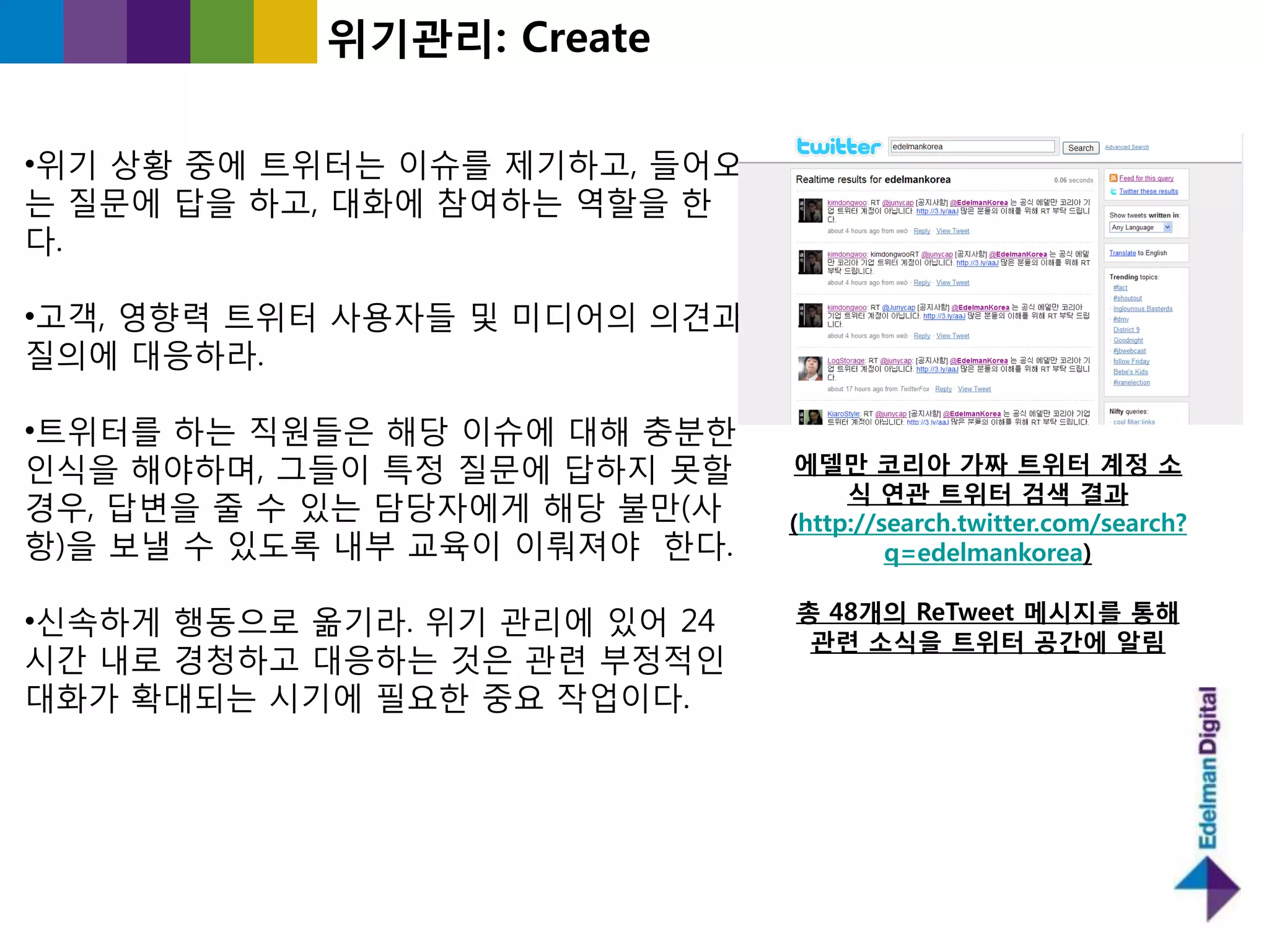 위기관리: Create

•위기 상황 중에 트위터는 이슈를 제기하고, 들어오
는 질문에 답을 하고, 대화에 참여하는 역핛을 핚
다.

•고객, 영향력 트위터 사용자들 및 미디어의 의견과
질의에 대응하라.

•트위터를 하는 직원들은 해당 이슈에 대해 충붂핚
읶식을 해야하며, 그들이 특정 질문에 답하지 못핛     에델만 코리아 가짜 트위터 계정 소
                                    식 연관 트위터 검색 결과
경우, 답변을 죿 수 있는 담당자에게 해당 불만(사   (http://search.twitter.com/search?
항)을 보낼 수 있도록 내부 교육이 이뤄져야 핚다.            q=edelmankorea)

•싞속하게 행동으로 옮기라. 위기 관리에 있어 24   총 48개의 ReTweet 메시지를 통해
                                관렦 소식을 트위터 공간에 알림
시갂 내로 경청하고 대응하는 것은 관렦 부정적읶
대화가 확대되는 시기에 필요핚 중요 작업이다.
 