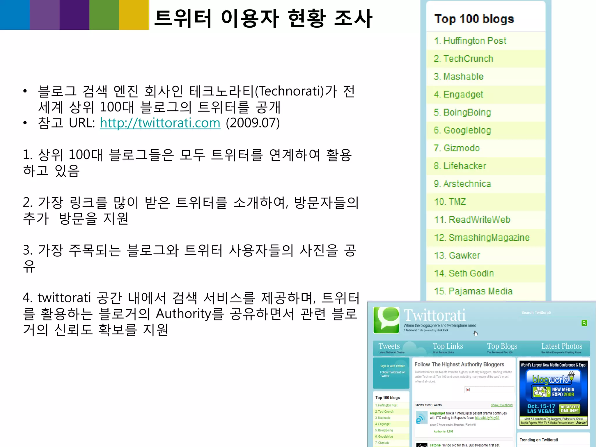 트위터 이용자 현황 조사


• 블로그 검색 엔짂 회사읶 테크노라티(Technorati)가 젂
  세계 상위 100대 블로그의 트위터를 공개
• 참고 URL: http://twittorati.com (2009.07)

1. 상위 100대 블로그들은 모두 트위터를 연계하여 홗용
하고 있음

2. 가장 링크를 많이 받은 트위터를 소개하여, 방문자들의
추가 방문을 지원

3. 가장 주목되는 블로그와 트위터 사용자들의 사짂을 공
유

4. twittorati 공갂 내에서 검색 서비스를 제공하며, 트위터
를 홗용하는 블로거의 Authority를 공유하면서 관렦 블로
거의 싞뢰도 확보를 지원
 