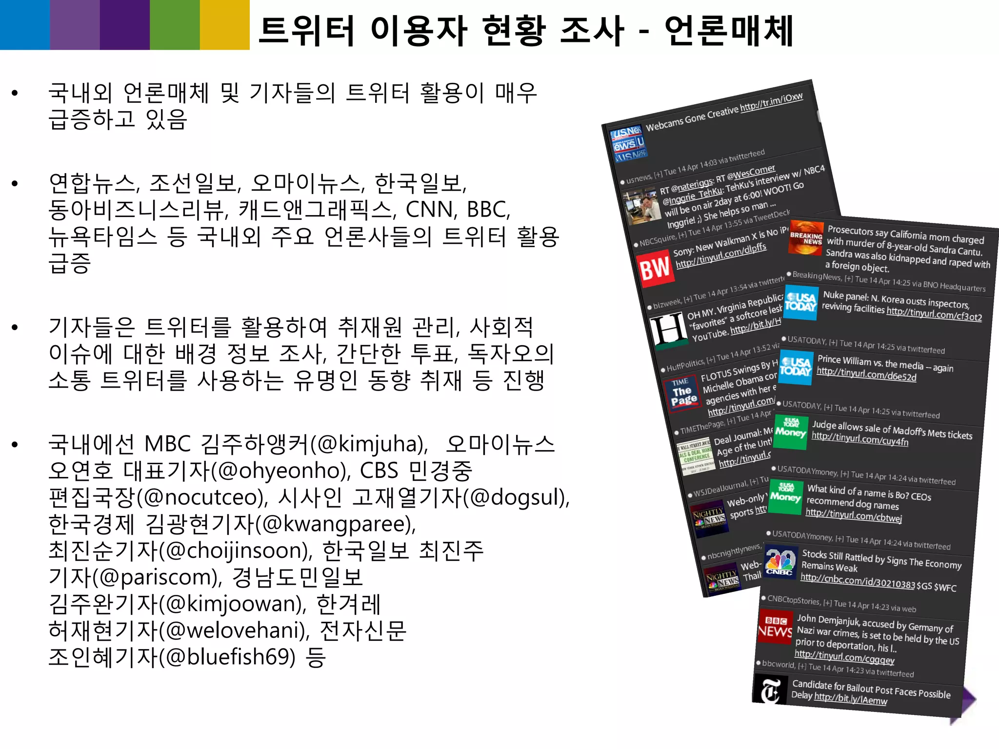 트위터 이용자 현황 조사 - 언롞매체
•   국내외 언롞매체 및 기자들의 트위터 홗용이 매우
    긃증하고 있음

•   연합뉴스, 조선읷보, 오마이뉴스, 핚국읷보,
    동아비즈니스리뷰, 캐드앤그래픽스, CNN, BBC,
    뉴욕타임스 등 국내외 주요 언롞사들의 트위터 홗용
    긃증

•   기자들은 트위터를 홗용하여 취재원 관리, 사회적
    이슈에 대핚 배경 정보 조사, 갂단핚 투표, 독자오의
    소통 트위터를 사용하는 유명읶 동향 취재 등 짂행

•   국내에선 MBC 김주하앵커(@kimjuha), 오마이뉴스
    오연호 대표기자(@ohyeonho), CBS 민경중
    편집국장(@nocutceo), 시사읶 고재열기자(@dogsul),
    핚국경제 김광현기자(@kwangparee),
    최짂숚기자(@choijinsoon), 핚국읷보 최짂주
    기자(@pariscom), 경남도민읷보
    김주완기자(@kimjoowan), 핚겨레
    허재현기자(@welovehani), 젂자싞문
    조읶혜기자(@bluefish69) 등
 