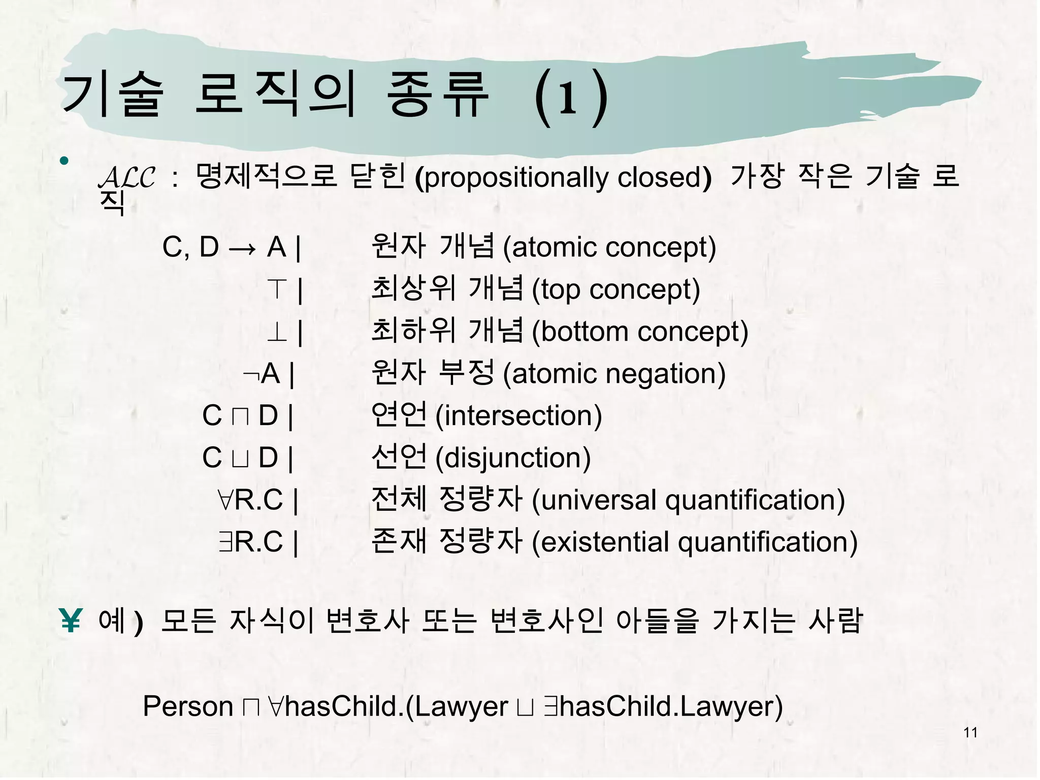 기술 로직의 종류  (1) ALC   :  명제적으로 닫힌 ( propositionally closed )  가장 작은 기술 로직 C, D  !  A | 원자 개념 (atomic concept) >  | 최상위 개념 (top concept) ?  | 최하위 개념 (bottom concept)   : A | 원자 부정 (atomic negation)   C  u  D | 연언 (intersection)   C  t  D | 선언 (disjunction)   8 R.C | 전체 정량자 (universal quantification)   9 R.C | 존재 정량자 (existential quantification) 예 )  모든 자식이 변호사 또는 변호사인 아들을 가지는 사람 Person   u   8 hasChild.(Lawyer   t   9 hasChild.Lawyer) 