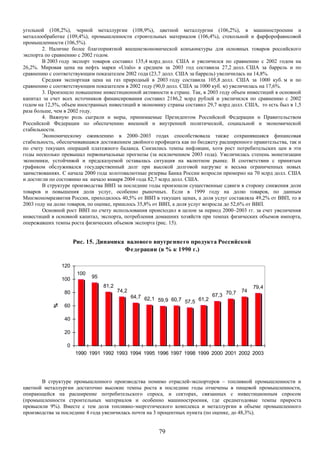 Реферат: Особенности формирования и развития акционерной собственности в России