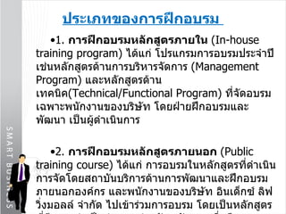 ประเภทของการฝึกอบรม  1.  การฝึกอบรมหลักสูตรภายใน  (In-house training program)  ได้แก่ โปรแกรมการอบรมประจำปี เช่นหลักสูตรด้านการบริหารจัดการ   (Management Program)  และหลักสูตรด้านเทคนิค (Technical/Functional Program)  ที่จัดอบรมเฉพาะพนักงานของบริษัท โดยฝ่ายฝึกอบรมและพัฒนา เป็นผู้ดำเนินการ   2.  การฝึกอบรมหลักสูตรภายนอก  (Public training course)  ได้แก่ การอบรมในหลักสูตรที่ดำเนินการจัดโดยสถาบันบริการด้านการพัฒนาและฝึกอบรมภายนอกองค์กร และพนักงานของบริษัท อินเด็กซ์ ลิฟวิ่งมอลล์ จำกัด ไปเข้าร่วมการอบรม โดยเป็นหลักสูตรที่มีความจำเป็นจำเพาะสำหรับพนักงานเพื่อศึกษาเทคนิคหรือวิธีการใหม่ ๆ และนำมาปรับใช้ในงานที่รับผิดชอบเพื่อให้เกิดประสิทธิภาพ   