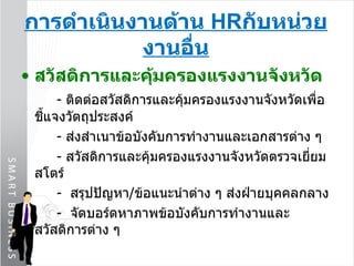 การดำเนินงานด้าน  HR กับหน่วยงานอื่น สวัสดิการและคุ้มครองแรงงานจังหวัด -  ติดต่อสวัสดิการและคุ้มครองแรงงานจังหวัดเพื่อชี้แจงวัตถุประสงค์ -  ส่งสำเนาข้อบังคับการทำงานและเอกสารต่าง ๆ  -   สวัสดิการและคุ้มครองแรงงานจังหวัดตรวจเยี่ยมสโตร์ -  สรุปปัญหา / ข้อแนะนำต่าง ๆ ส่งฝ่ายบุคคลกลาง -  จัดบอร์ดหาภาพข้อบังคับการทำงานและสวัสดิการต่าง ๆ  