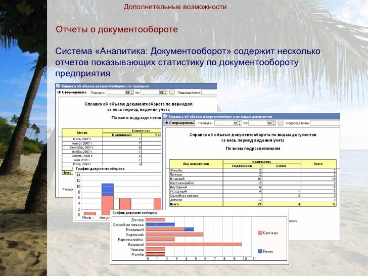 Работа аналитиком 1с