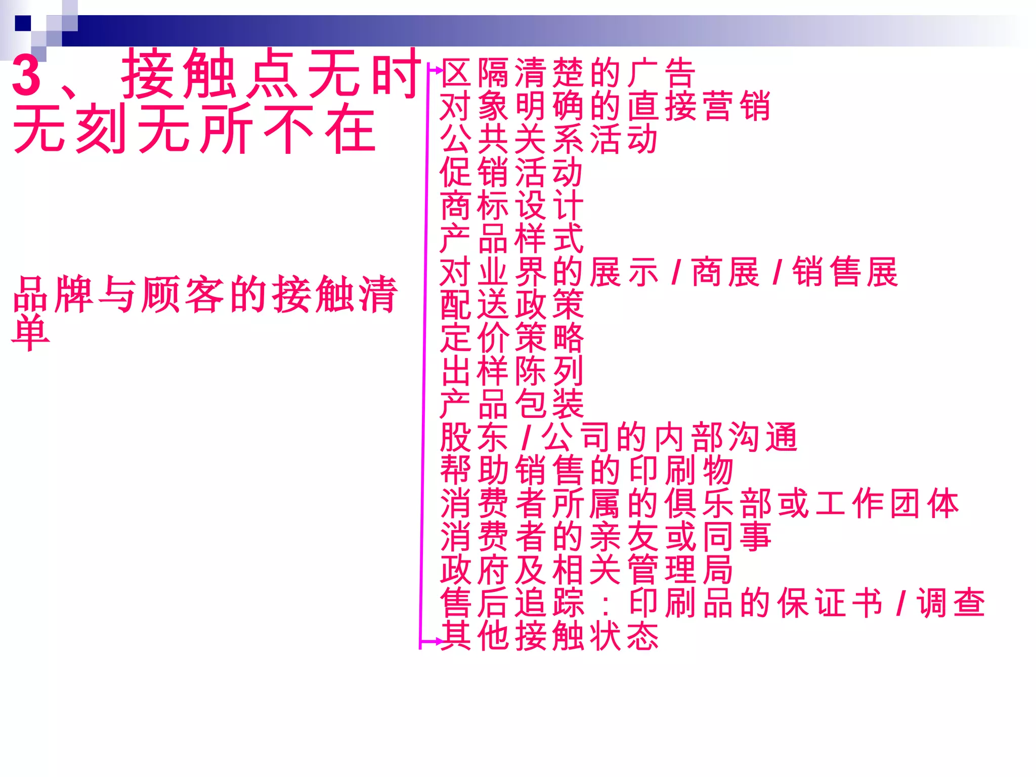 区隔清楚的广告 对象明确的直接营销 公共关系活动 促销活动 商标设计 产品样式 对业界的展示 / 商展 / 销售展 配送政策 定价策略 出样陈列 产品包装 股东 / 公司的内部沟通 帮助销售的印刷物 消费者所属的俱乐部或工作团体 消费者的亲友或同事 政府及相关管理局 售后追踪：印刷品的保证书 / 调查 其他接触状态 3 、接触点无时无刻无所不在 品牌与顾客的接触清单 