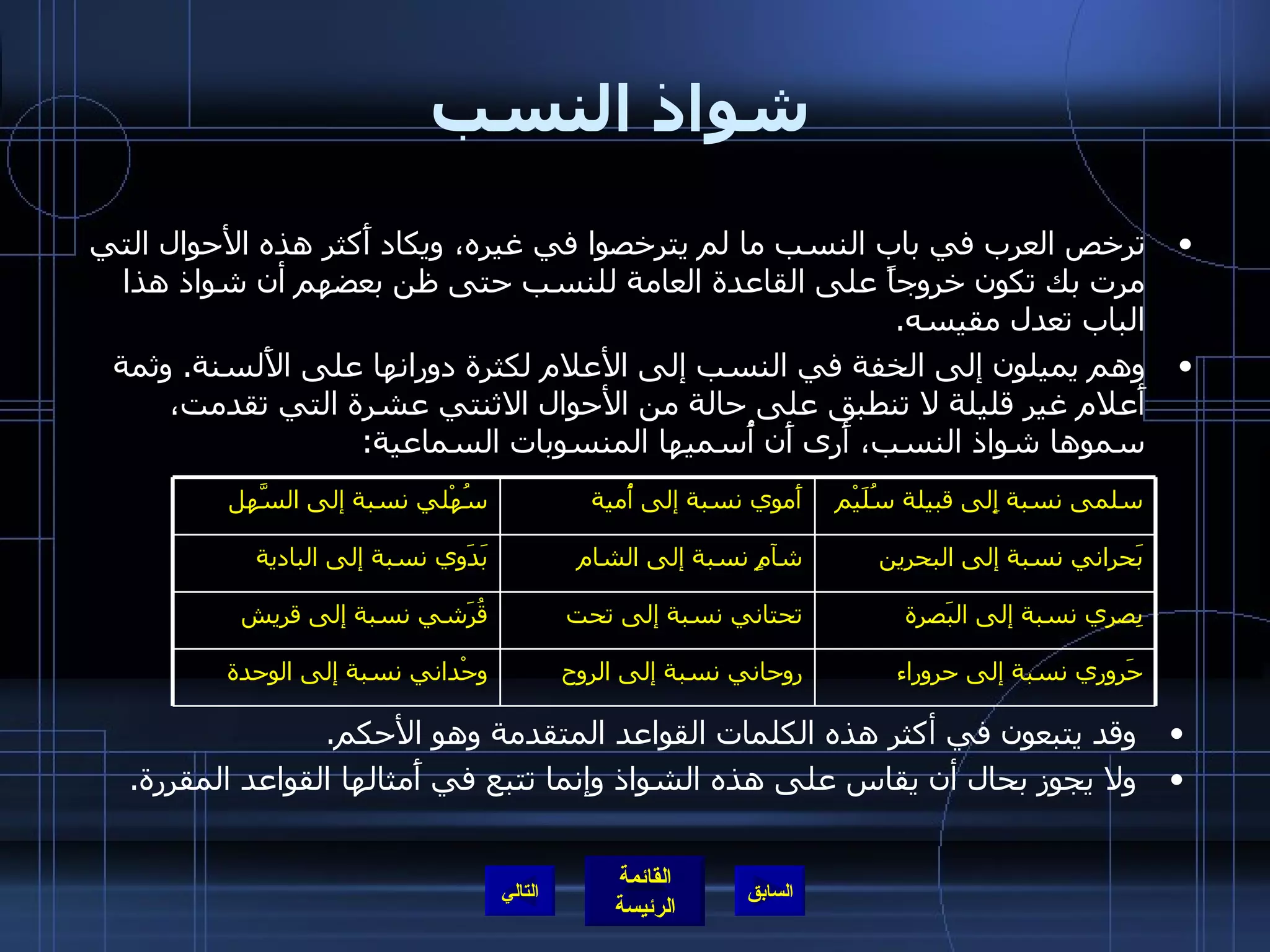 شواذ النسب   ترخص العرب في باب النسب ما لم يترخصوا في غيره، ويكاد أَكثر هذه الأحوال التي مرت بك تكون خروجاً على القاعدة العامة للنسب حتى ظن بعضهم أن شواذ هذا الباب تعدل مقيسه . وهم يميلون إلى الخفة في النسب إلى الأعلام لكثرة دورانها على الأَلسنة .  وثمة أَعلام غير قليلة لا تنطبق على حالة من الأحوال الاثنتي عشرة التي تقدمت، سموها شواذ النسب، أَرى أَن أُسميها المنسوبات السماعية : وقد يتبعون في أكثر هذه الكلمات القواعد المتقدمة وهو الأحكم . ولا يجوز بحال أن يقاس على هذه الشواذ وإنما تتبع في أَمثالها القواعد المقررة . التالي حَروري نسبة إلى حروراء روحاني نسبة إلى الروح وحْداني نسبة إلى الوحدة بِصري نسبة إلى البَصرة تحتاني نسبة إلى تحت قُرَشي نسبة إلى قريش بَحراني نسبة إلى البحرين شآمٍ نسبة إلى الشام بَدَوي نسبة إلى البادية سلمى نسبة إِلى قبيلة سُلَيْم أَموي نسبة إلى أُمية سُهْلي نسبة إلى السَّهل 