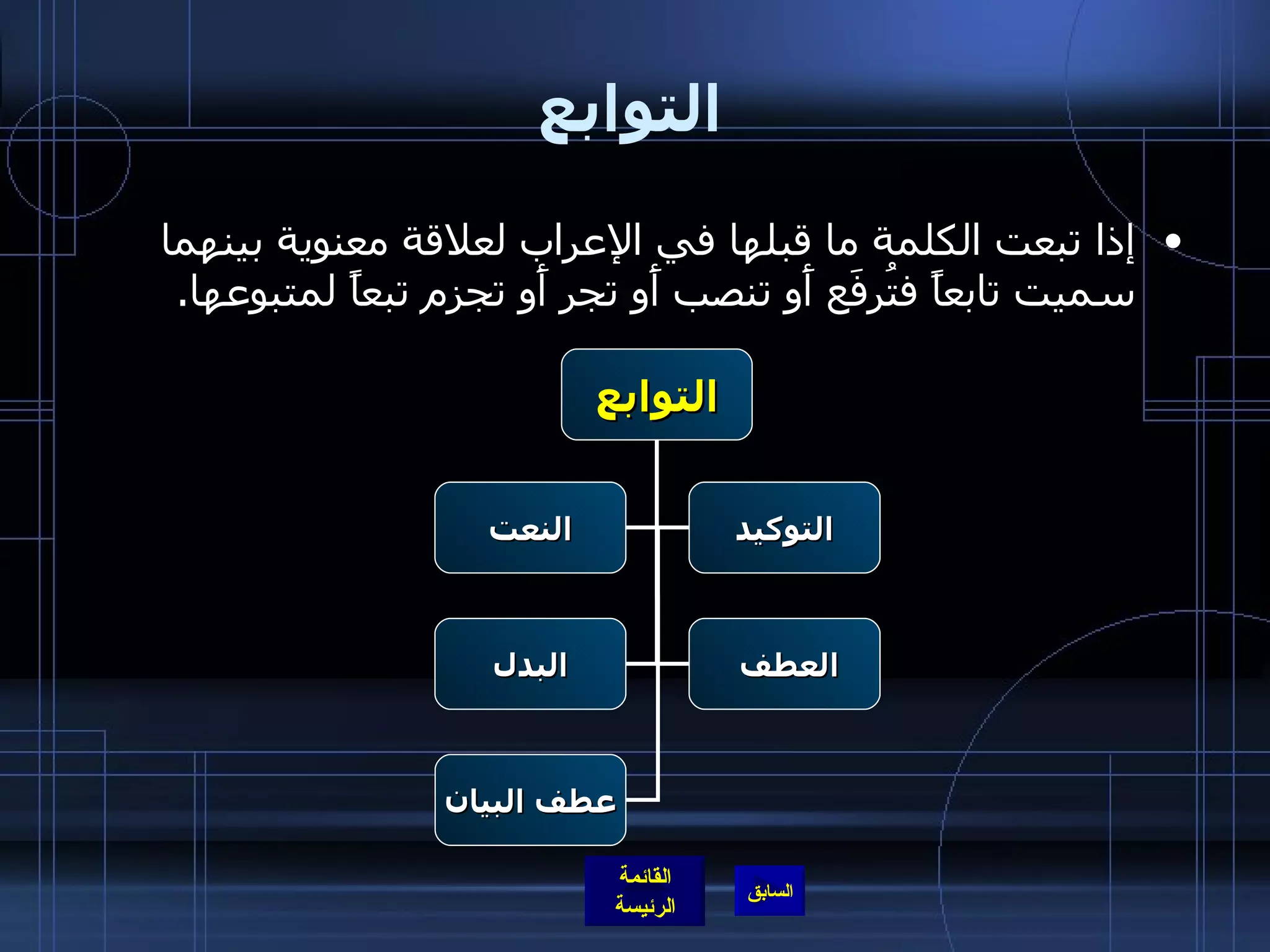 التوابع إذا تبعت الكلمة ما قبلها في الإعراب لعلاقة معنوية بينهما سميت تابعاً فتُرفَع أَو تنصب أَو تجر أَو تجزم تبعاً لمتبوعها . التوابع النعت البدل العطف  عطف البيان التوكيد 