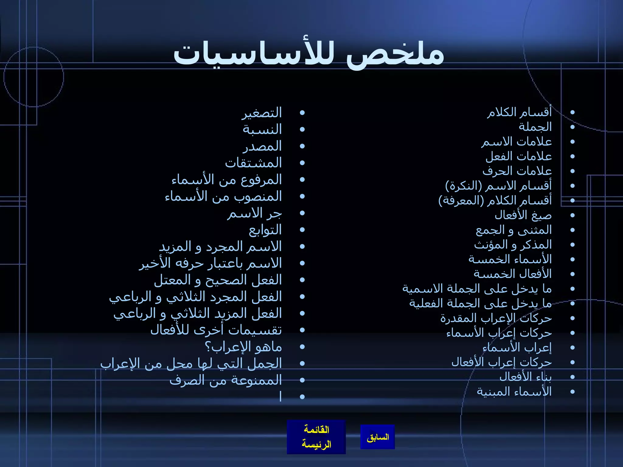 ملخص للأساسيات أقسام الكلام الجملة علامات الاسم علامات الفعل علامات الحرف أقسام الاسم (النكرة) أقسام الكلام (المعرفة) صيغ الأفعال المثنى و الجمع المذكر و المؤنث الأسماء الخمسة الأفعال الخمسة ما يدخل على الجملة الاسمية ما يدخل على الجملة الفعلية حركات الإعراب المقدرة حركات إعراب الأسماء إعراب الأسماء حركات إعراب الأفعال بناء الأفعال الأسماء المبنية التصغير النسبة المصدر المشتقات المرفوع من الأسماء المنصوب من الأسماء جر الاسم   التوابع الاسم المجرد و المزيد الاسم باعتبار حرفه الأخير الفعل الصحيح و المعتل الفعل المجرد الثلاثي و الرباعي الفعل المزيد الثلاثي و الرباعي تقسيمات أخرى للأفعال ماهو الإعراب؟ الجمل التي لها محل من الإعراب الممنوعة من الصرف ا 