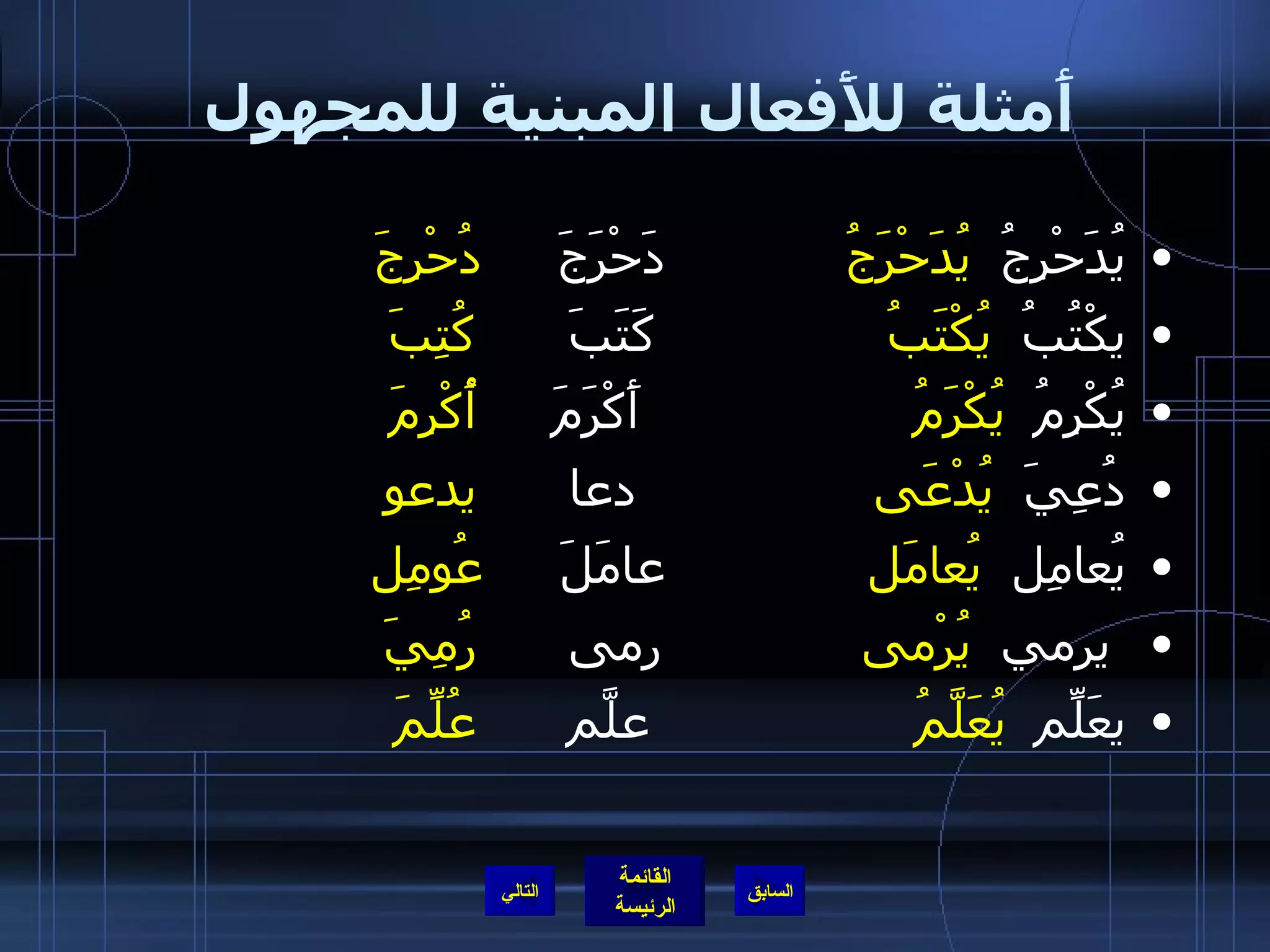 أَمثلة للأَفعال المبنية للمجهول  يُدَحْرِجُ  يُدَحْرَجُ   دَحْرَجَ  دُحْرِجَ يكْتُبُ  يُكْتَبُ   كَتَبَ    كُتِبَ يُكْرِمُ  يُكْرَمُ   أَكْرَمَ    أُكْرِمَ دُعِيَ  يُدْعَى   دعا    يدعو يُعامِل  يُعامَل   عامَلَ  عُومِل يرمي  يُرْمى   رمى    رُمِيَ يعَلِّم  يُعَلَّمُ   علَّم    عُلِّمَ التالي 