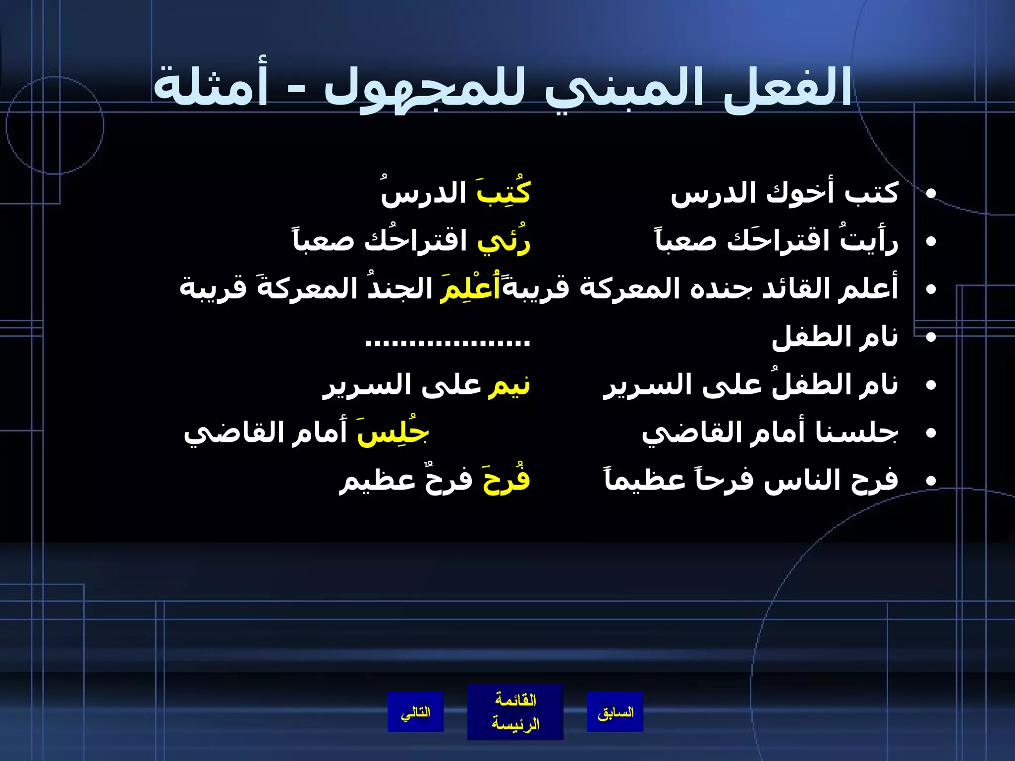 الفعل المبني للمجهول  -  أمثلة كتب أخوك الدرس  كُتِبَ  الدرسُ رأَيتُ اقتراحَك صعباً  رُئي  اقتراحُك صعباً أعلم القائد جنده المعركة قريبةً أُعْلِمَ  الجندُ المعركةَ قريبة نام الطفل  ................... نام الطفلُ على السرير  نيم  على السرير جلسنا أمام القاضي  جُلِسَ  أَمام القاضي فرِح الناس فرحاً عظيماً فُرِحَ  فرحٌ عظيم التالي 