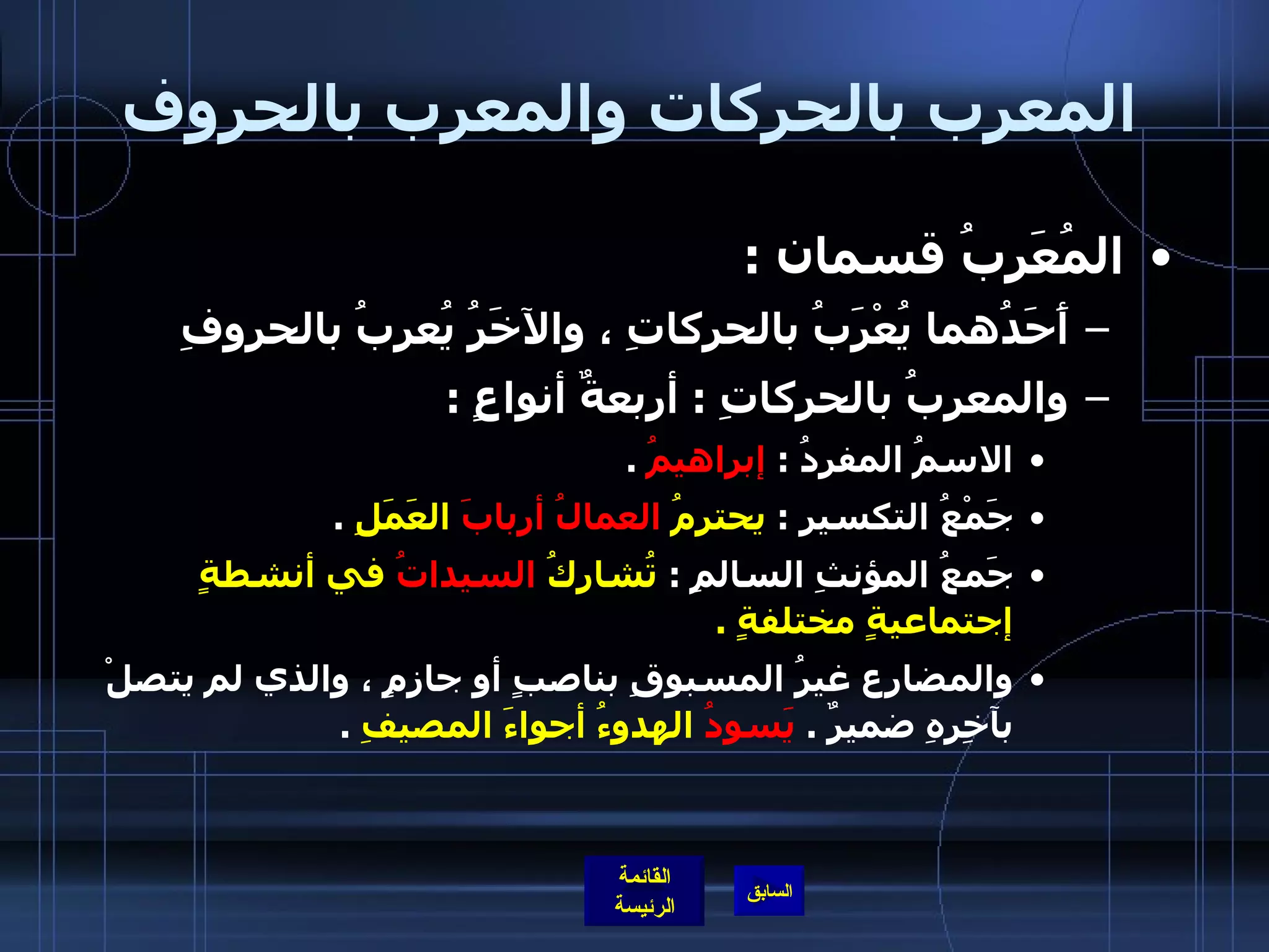 المعرب بالحركات والمعرب بالحروف المُعَربُ قسمان  :  أَحَدُهما يُعْرَبُ بالحركاتِ ، والآخَرُ يُعربُ بالحروفِ  والمعربُ بالحركاتِ  :  أربعةٌ أنواعٍ  :   الاسمُ المفردُ  :  إبراهيمُ   . جَمْعُ التكسيرِ  :  يحترمُ  العمالُ   أربابَ  العَمَلِ   . جَمعُ المؤنثِ السالمِ  :  تُشاركُ  السيداتُ  في أنشطةٍ إجتماعيةٍ مختلفةٍ  . والمضارع غيرُ المسبوقِ بناصبٍ أو جازمٍ ، والذي لم يتصلْ بآخِرِهِ ضميرٌ  .  يَسودُ  الهدوءُ أجواءَ المصيفِ   . 