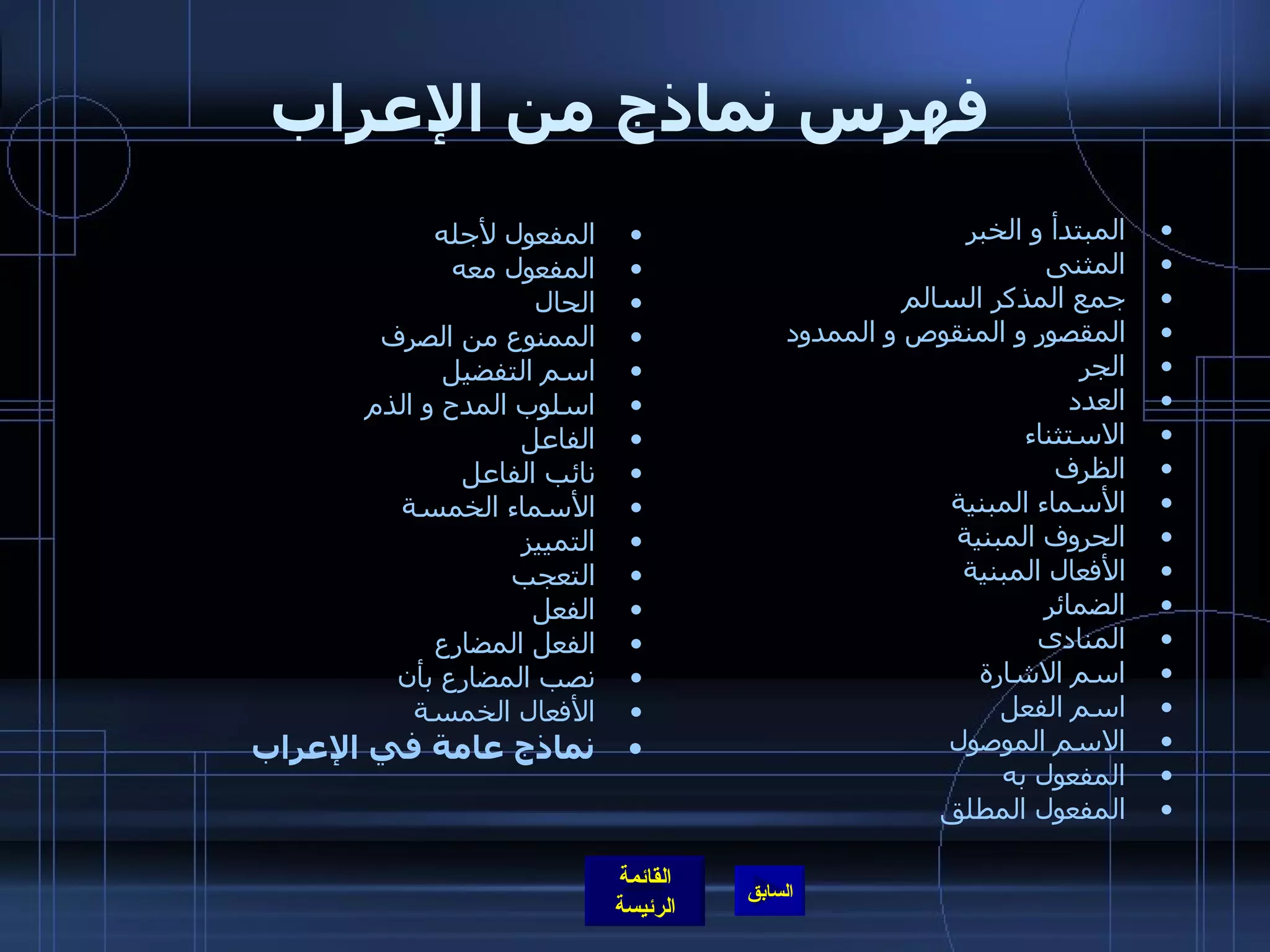 فهرس نماذج من الإعراب المبتدأ و الخبر المثنى جمع المذكر السالم المقصور و المنقوص و الممدود الجر العدد الاستثناء الظرف الأسماء المبنية الحروف المبنية الأفعال المبنية الضمائر المنادى اسم الاشارة اسم الفعل الاسم الموصول المفعول به المفعول المطلق المفعول لأجله المفعول معه الحال الممنوع من الصرف اسم التفضيل اسلوب المدح و الذم الفاعل نائب الفاعل الأسماء الخمسة التمييز التعجب الفعل الفعل المضارع نصب المضارع بأن الأفعال الخمسة نماذج عامة في الإعراب 