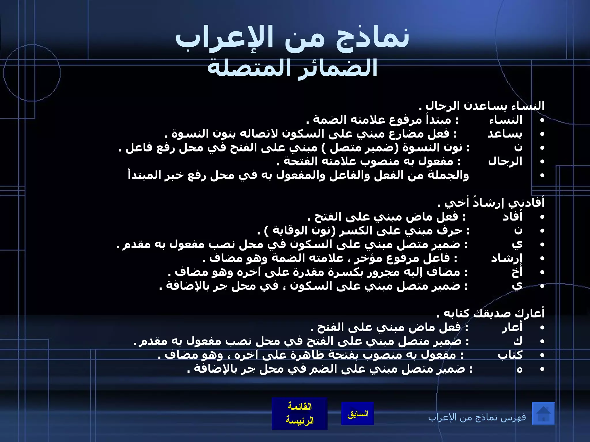 نماذج من الإعراب الضمائر المتصلة النساء يساعدن الرجال  . النساء          :  مبتدأ مرفوع علامته الضمة  . يساعد          :  فعل مضارع مبني على السكون لاتصاله بنون النسوة  . ن              :  نون النسوة  ( ضمير متصل  )  مبني على الفتح في محل رفع فاعل  . الرجال         :  مفعول به منصوب علامته الفتحة  .                  والجملة من الفعل والفاعل والمفعول به في محل رفع خبر المبتدأ  أفادني إرشادُ أخي  . أفاد            :  فعل ماض مبني على الفتح  . ن              :  حرف مبني على الكسر  ( نون الوقاية  ) . ي              :  ضمير متصل مبني على السكون في محل نصب مفعول به مقدم  .  إرشاد           :  فاعل مرفوع مؤخر ، علامته الضمة وهو مضاف  . أخ              :  مضاف إليه مجرور بكسرة مقدرة على آخره وهو مضاف  . ي              :  ضمير متصل مبني على السكون ، في محل جر بالإضافة  . أعارك صديقك كتابه  . أعار           :  فعل ماض مبني على الفتح  . ك              :  ضمير متصل مبني على الفتح في محل نصب مفعول به مقدم  . كتاب           :  مفعول به منصوب بفتحة ظاهرة على آخره ، وهو مضاف  . ه              :  ضمير متصل مبني على الضم في محل جر بالإضافة  . فهرس نماذج من الإعراب 