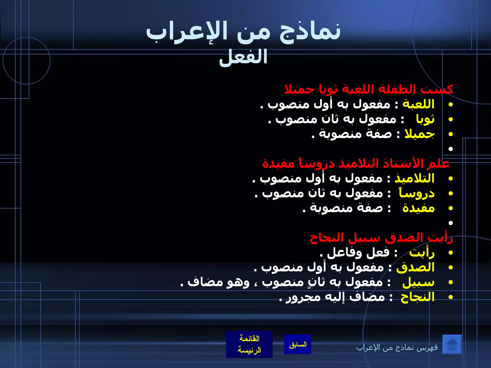 نماذج من الإعراب الفعل كست الطفلة اللعبة ثوبا جميلا اللعبة   :  مفعول به أول منصوب  .  ثوبا     :  مفعول به ثان منصوب  .  جميلا   :  صفة منصوبة  .    علم الأستاذ التلاميذ دروساً مفيدة  التلاميذ   :  مفعول به أول منصوب  .  دروساً    :  مفعول به ثان منصوب  .  مفيدة     :  صفة منصوبة  .    رأيت الصدق سبيل النجاح  رأيت     :  فعل وفاعل  . الصدق   :  مفعول به أول منصوب  . سبيل     :  مفعول به ثانٍ منصوب ، وهو مضاف  . النجاح    :  مضاف إليه مجرور  . فهرس نماذج من الإعراب 