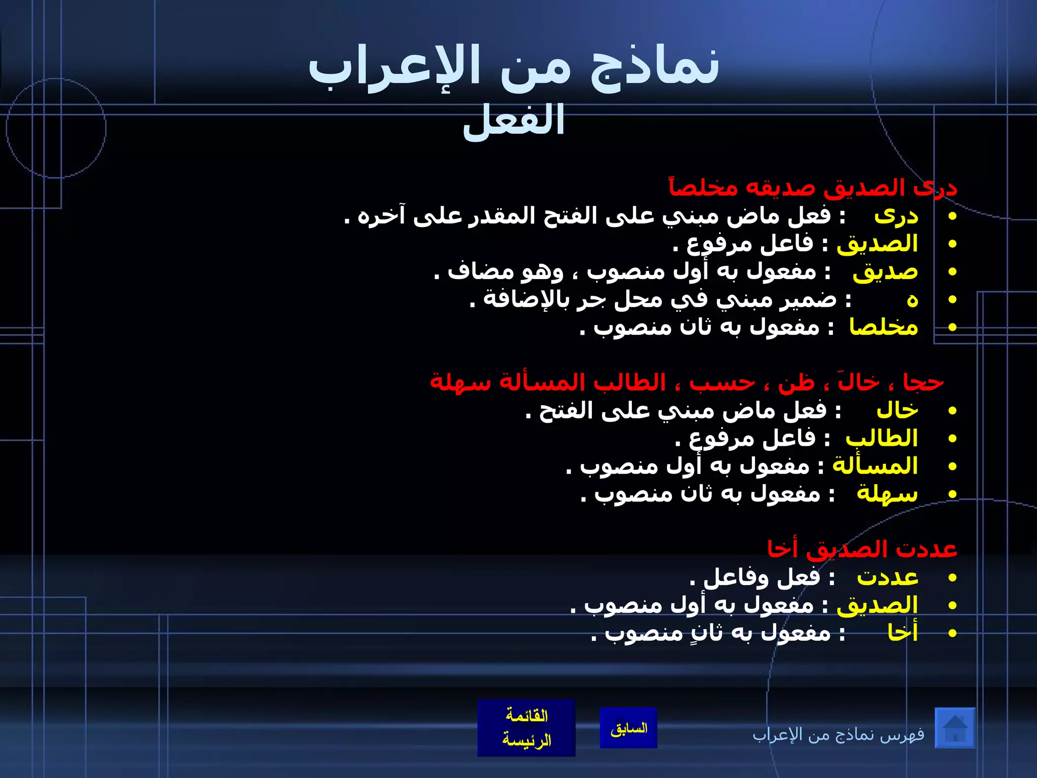 نماذج من الإعراب الفعل درى الصديق صديقه مخلصاً  درى      :  فعل ماض مبني على الفتح المقدر على آخره  . الصديق   :  فاعل مرفوع  . صديق     :  مفعول به أول منصوب ، وهو مضاف  . ه          :  ضمير مبني في محل جر بالإضافة  .  مخلصا    :  مفعول به ثان منصوب  .    حجا ، خالَ ، ظن ، حسب ، الطالب المسألة سهلة  خال       :  فعل ماض مبني على الفتح  .  الطالب    :  فاعل مرفوع  .  المسألة   :  مفعول به أول منصوب  .  سهلة     :  مفعول به ثان منصوب  .    عددت الصديق أخا عددت     :  فعل وفاعل  . الصديق   :  مفعول به أول منصوب  .  أخا        :  مفعول به ثانٍ منصوب  .  فهرس نماذج من الإعراب 