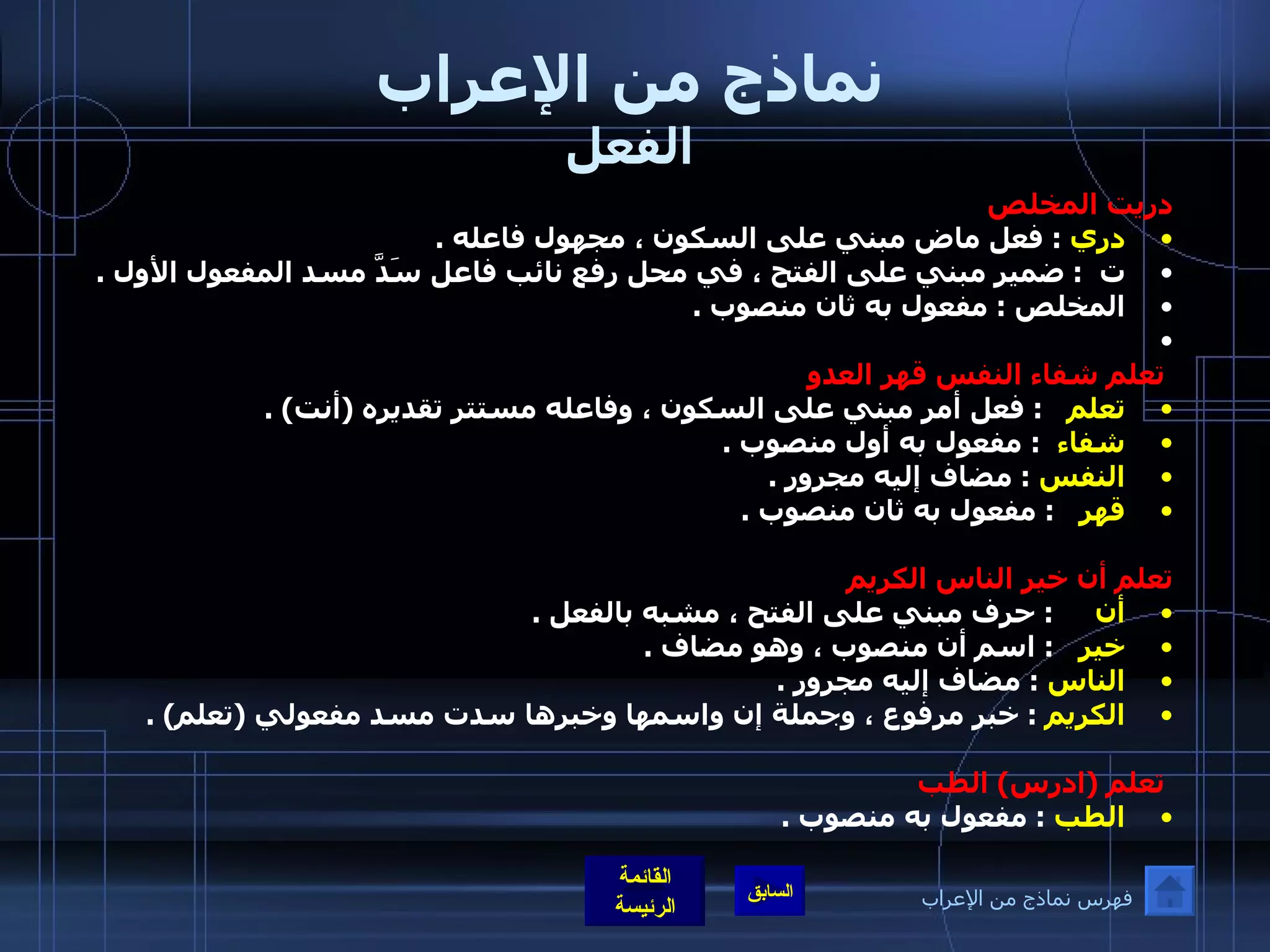 نماذج من الإعراب الفعل دريت المخلص  دري   :  فعل ماض مبني على السكون ، مجهول فاعله  .  ت   :  ضمير مبني على الفتح ، في محل رفع نائب فاعل سَدَّ مسد المفعول الأول  . المخلص  :  مفعول به ثان منصوب  .   تعلم شفاء النفس قهر العدو  تعلم     :  فعل أمر مبني على السكون ، وفاعله مستتر تقديره  ( أنت ) . شفاء    :  مفعول به أول منصوب  . النفس   :  مضاف إليه مجرور  .  قهر     :  مفعول به ثان منصوب  .    تعلم أن خير الناس الكريم أن       :  حرف مبني على الفتح ، مشبه بالفعل  . خير     :  اسم أن منصوب ، وهو مضاف  .  الناس   :  مضاف إليه مجرور  . الكريم   :  خبر مرفوع ، وجملة إن واسمها وخبرها سدت مسد مفعولي  ( تعلم ) .    تعلم  ( ادرس )  الطب  الطب   :  مفعول به منصوب  .   فهرس نماذج من الإعراب 