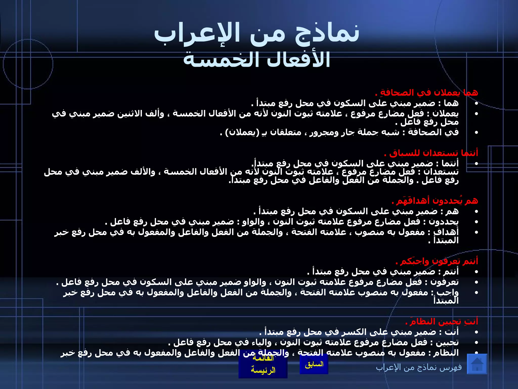 نماذج من الإعراب الأفعال الخمسة هما يعملان في الصحافةِ  .  هما  :  ضمير مبني على السكون في محل رفع مبتدأ  .  يعملان  :  فعل مضارع مرفوع ، علامته ثبوت النون لأنه من الأفعال الخمسة ، وألف الاثنين ضمير مبني في محل رفع فاعل  .  في الصحافة  :  شبه جملة جار ومجرور ، متعلقان بـِ  ( يعملان ) .   أنتما تستعدان للسباق  .  أنتما  :  ضمير مبني على السكون في محل رفع مبتدأ . تستعدان  :  فعل مضارع مرفوع ، علامته ثبوت النون لأنه من الأفعال الخمسة ، والألف ضمير مبني في محل رفع فاعل  .  والجملة من الفعل والفاعل في محل رفع مبتدأ .  هم يُحددون أهدافَهَم  .  هم  :  ضمير مبني على السكون في محل رفع مبتدأ  .  يحددون  :  فعل مضارع مرفوع علامته ثبوت النون ، والواو  :  ضمير مبني في محل رفع فاعل  .  أهداف  :  مفعول به منصوب ، علامته الفتحة ، والجملة من الفعل والفاعل والمفعول به في محل رفع خبر المبتدأ  .   أنتم تعرفون واجبَكم  .  أنتم  :  ضمير مبني في محل رفع مبتدأ  .  تعرفون  :  فعل مضارع مرفوع علامته ثبوت النون ، والواو ضمير مبني على السكون في محل رفع فاعل  .  واجب  :  مفعول به منصوب علامته الفتحة ، والجملة من الفعل والفاعل والمفعول به في محل رفع خبر المبتدأ  أنتِ تحبين النظامَ  .  أنت  :  ضمير مبني على الكسر في محل رفع مبتدأ  .  تحبين  :  فعل مضارع مرفوع علامته ثبوت النون ، والياء في محل رفع فاعل  .  النظام  :  مفعول به منصوب علامته الفتحة ، والجملة من الفعل والفاعل والمفعول به في محل رفع خبر   فهرس نماذج من الإعراب 