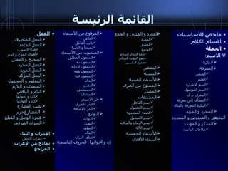 قواعد اللغه العربيه