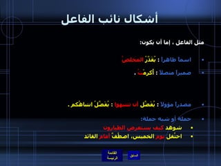 أشكال نائب الفاعل مثل الفاعل ، إما أن يكون :  اسماً ظاهراً   :  يُقَدَّرُ  المخلصُ   ضميراً متصلاً   :  أُكرِمْ تُ  .    أو منفصلاً   :  ما يُستثنى إلا  أنا   .     أو مستتراً   :  خالد يشكُرُ ، وهيا تُشْكَرُ  مصدراً مؤولاً   :  يُفَضَّل  أن تنتبهوا   :  يُفَضَّلُ انتباهُكم  . جملة أو شبه جملة : شوهد  كيف يستعرض الطيارون احتُفل  يوم  الخميس، اصطُفَّ  أَمام  القائد 