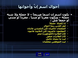 أحوال اسم إنَّ وأخواتها يكون اسم إن اسما صريحاً – لا جملة ولا شبه جملة – ويكون معرباً أو مبنياً ، مفرداً أو مثنى أو جمعاً مثل  : إنَّ الحياةَ َ جميلةٌ لعلَّ اللذين ربحا أخواك المعلمان حاضران لكنَّ التلميذين غائبان المعلمون حاضرون لكنَّ التلاميذَ غائبون كأنَّ الطائرةَ  ( الكونكورد )  صقرٌ كأنَّ الطائراتِِ صقورٌ ليتّ ما نتمناه حاصلٌ ليتَ الموظفين مخلصان 
