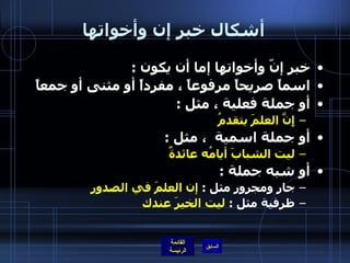 أشكال خبر إن وأخواتها خبر إنّ وأخواتها إما أن يكون  : اسماً صريحاً مرفوعاً ، مفرداً أو مثنى أو جمعاً أو جملة فعلية ، مثل  : إ نَّ العلمَ يتقدمُ أو   جملة اسمية  ، مثل  : ليت الشبابَ أيامُه عائدةٌ أو شبه جملة  : جار ومجرور مثل  :  إن العلمَ في الصدور ظرفية مثل  :  ليت الخيرَ عندك 
