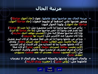 مرتبة الحال مرتبة الحال بعد صاحبها وبعد عاملها ، تقول  ( جاءَ أخوك  ضاحكاً )  ويجوز تقدمها على أحدهما أَو عليهما فتقول : ( جاءَ  ضاحكاً  أَخوك،  ضاحكاً  جاءَ أخوك ).  ولهذا الجواز قيود : تتأَخر عن صاحبها وجوباً إِذا كانت محصورة مثل : ( ما جئت إلا  ضاحكاً )  كما تُقدم هي وجوباً إذا حُصِر صاحبها مثل : ( ما جاءَ  ضاحكاً  إلا أنت ) ، وإذا كان صاحبها مضافاً إليه مثل : ( أَعجبني موقف أخيك  معارضاً ) ، وإذا كان مجروراً عند الأكثرين مثل : ( مررت بها  مسرورة ). وتتأخر عن عاملها وجوباً إذا لم يكن فعلاً متصرفاً، أَو كان اسم تفضيل مثل  ( صهْ جالساً، بئس الطالب  عاصياً ، أَخوك خيركم  ناطقاً )  ، وكذلك إن كان عاملها مقترناً بما له الصدارة مثل لام الابتداء أو لام القسم : ( لأَنت مصيب  موافقاً ، لتسرُّني  مطيعاً ، لأَبقين  صابراً )  أَو كان صلةً لـ ( الـ )  أَو لحرف مصدري، أو مصدراً مؤولاً بالفعل والحرف المصدري مثل : ( أَنت المحبوبُ  منصفاً .  يعجبني أَن تقف  محامياً ، يسوؤُني انقلابك  خائباً ). والحال المؤكدة لعاملها والجملة المقترنة بواو الحال لا تتقدمان عاملهما مثل : { وَلَّى  مُدْبِراً } ،  ( حضرت  ويدي فارغة ). التالي 