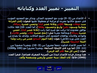 التمييز  -  تمييز العدد وكناياته أ -  الأعداد من  (3- 9)  تؤنث مع المعدود المذكر، وتذكر مع المعدود المؤنث في جميع حالاتها مفردة أو مركبة أو معطوفاً عليها  فتقول : ( في الخزانة ست  مجلات  وسبعة  أقلام ، وثلاثة عشر  كتاباً  وخمس عشرة  رسالةً ، وثمانيةٌ وستون  دفتراً  وأربعٌ وخمسون  بطاقةً ).  أًما العدد  -10)  فله حالان :  يوافق معدوده إذا تركب مع غيره كما رأيت   ( ثلاثة عشر  كتاباً ، خمس عشرة  رسالة )  ويخالفه مفرداً  مثل : ( نجح عشرة  طلاب  وعشر  طالبات )  والواحد والاثنان يوافقان المعدود في جميع الحالات .  وكذلك ما يصاغ من العدد على وزن  ( فاعل )   نقول : ( هذا اليومُ  السابعَ  عشرَ من رجب وغداً الليلةُ  التاسعةَ  عشرةَ ). أَما تمييز الأعداد فيكون جمعاً مجروراً بين  (3- 10).  ومفرداً منصوباً بين  (11- 99)   كما ورد في الأمثلة السابقة،   ومفرداً مجروراً مع  (100  و 1000)   تقول : ( ثمن كل مئة  قلمٍ  أَلفُ قرش ). هذا ويختار قراءة الأَعداد ابتداءً من المرتبة الصغرى فصاعداً، فتقرأ العدد  (1945)  قائلاً :  كان الجلاءُ سنة خمس وأَربعين وتسعمئة وأَلف . التالي 