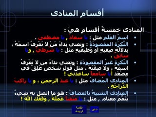 أقسام المنادى المنادى خمسةُ أقسامٍ هيَ  : اسمُ العَلَمِ  مثل  :  يا   سعادْ   ,  يا   مصطفى   . النَّكِرَة المقصودَةُ   :  وتعني نِداءَ مَنْ لا تَعْرِفُ اسمَهُ ، بِدلالَةِ صِفتِهِ أو وَظيفَتِهِ مثل  :  يا   شُرطيُّ   ,  و يا   سائِقُ   . النّكرة غيرُ المقصودَةِ   :  وتعني نداءَ من لا تَعْرِفُ اسمَهُ ، ولا صِفَتَهُ ، مثلُ قولِ شخصٍ عَلِقَ في مِصْعَد  أ يا  سامعاً  ساعدني  !   المنادى المُضافُ  مثل  :  يا   عبدَ  الرحمنِ ، و  يا   راكِبَ  الدَّراجَةِ  . المنادى الشبيهُ بالمضافُ   :  هو ما اتصل به شيءٌ يُتَمِّمُ معناه .   ,  مثل  :  يا   مُتْقِناً  عَمَلَهُ  ,  وَفَقّكَ اللهُ  ! 