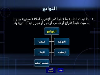 التوابع إذا تبعت الكلمة ما قبلها في الإعراب لعلاقة معنوية بينهما سميت تابعاً فتُرفَع أَو تنصب أَو تجر أَو تجزم تبعاً لمتبوعها . التوابع النعت البدل العطف  عطف البيان التوكيد 
