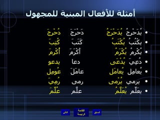 أَمثلة للأَفعال المبنية للمجهول  يُدَحْرِجُ  يُدَحْرَجُ   دَحْرَجَ  دُحْرِجَ يكْتُبُ  يُكْتَبُ   كَتَبَ    كُتِبَ يُكْرِمُ  يُكْرَمُ   أَكْرَمَ    أُكْرِمَ دُعِيَ  يُدْعَى   دعا    يدعو يُعامِل  يُعامَل   عامَلَ  عُومِل يرمي  يُرْمى   رمى    رُمِيَ يعَلِّم  يُعَلَّمُ   علَّم    عُلِّمَ التالي 