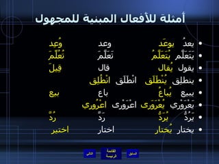 أَمثلة للأَفعال المبنية للمجهول  يعدُ  يوعَد   وعد  وُعِد يَتَعَلَّم  يُتَعَلَّمُ   تَعَلَّمَ  تُعُلِّمَ يقول  يُقال   قال  قِيلَ ينطلِق  يُنْطَلَق   انْطَلَق  انْطُلِق يبيع  يُباعُ   باع  بيع يَعْرَوْري  يُعْرَوَرى   اعْرَوْرى  اعْرُورِي يَرُدُّ  يُرَدُّ   رَدَّ  رُدَّ   يختار  يُختار   اختار  اختير   التالي 