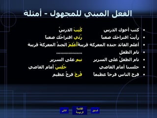 الفعل المبني للمجهول  -  أمثلة كتب أخوك الدرس  كُتِبَ  الدرسُ رأَيتُ اقتراحَك صعباً  رُئي  اقتراحُك صعباً أعلم القائد جنده المعركة قريبةً أُعْلِمَ  الجندُ المعركةَ قريبة نام الطفل  ................... نام الطفلُ على السرير  نيم  على السرير جلسنا أمام القاضي  جُلِسَ  أَمام القاضي فرِح الناس فرحاً عظيماً فُرِحَ  فرحٌ عظيم التالي 