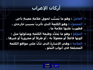 أركان الإعراب العاملُ   :  وهو ما يُسَبّبُ لحوقَ علامةٍ معينةٍ بآخِرِ . المعمولُ   :  وهو الكلمةُ التي تأثرتْ بسببٍِ خارجيٍ ، فظهرتْ عليها علامةُ ما  . المَوْقِعُ   :  وهو ما يُحَدّدُ وظيفةَ الكلمةِ ومدلولها مثل  :  كونِها فاعلاً أو مفعولاً به ، أو ظرفاً أو مجرورةً أو غيرِها  . العلامة   :  وهي الإشارةُ التي تَدُلّ على مواقعِ الكلمةِ المختلفةِ في أبوابِ النّحْوِ  . 