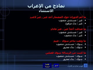 نماذج من الإعراب الاستثناء ما أتم الدورانَ حول المضمار أحد غيرَ  ,  غيرُ لاعبٍ  غير  :  مستثنى منصوب غير  :  بدل مرفوع  ما صدقت أحداً غيرَ ، غيرَ عادلٍ غير  :  مستثنى منصوب غير  :  بدل منصوب  ما وثقت بتاجر سوى  ، عبيدٍ سوى  :  مستثنى منصوب  سوى  :  بدل مجرور  ما كتبت من الرسالة سوى فصلين سوى  :  مستثنى منصوب  سوى  :  بدل مجرور فهرس نماذج من الإعراب 